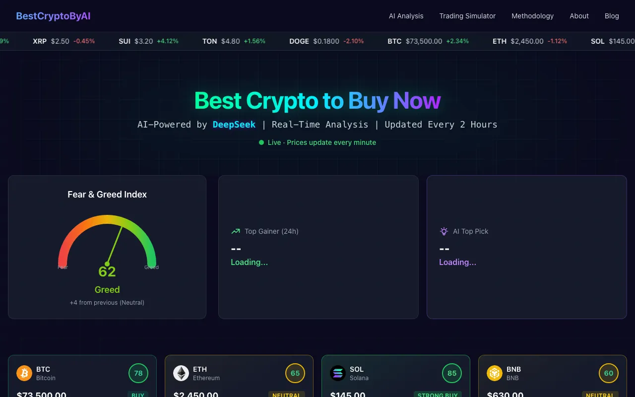 BestCryptoByAI preview